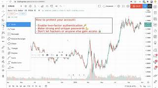 Protect Your TradingView Account TwoFactor Authentication Tutorial [upl. by Asyral464]