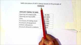 Input and Output Vat [upl. by Ringsmuth]