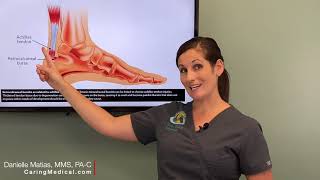 Treating Heel Bursitis and Achilles Tendinopathy with PRP Prolotherapy [upl. by Laehcor]