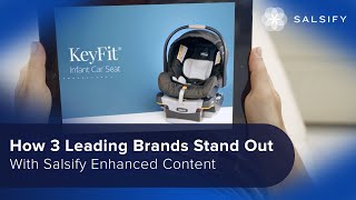 How 3 Leading Brands Use Salsify Enhanced Content To Stand Out [upl. by Tavie]