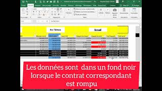 Gestion locative immobilière  comment suivre les paiements des locataires avec Excel [upl. by Cleodel675]