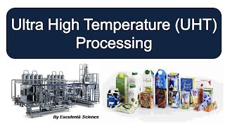 Ultra High Temperature UHT Treatment l Food Preservation Methods  Lesson 6 l Food Processing [upl. by Rawlinson]