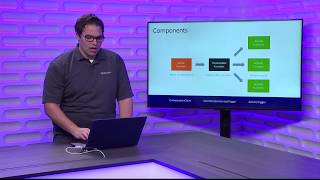 S204  Azure Durable Functions for serverless NET orchestration  Jeff Hollan [upl. by Niwde]