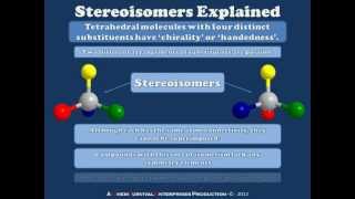 A Brief Introduction to Stereoisomers [upl. by Einaej]