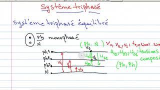 Système triphasé partie 1 [upl. by Eiddal337]