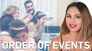 Quinceanera Order of Events What to expect [upl. by Ayyn]