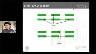 IsoSeq Analysis  How nonstandard analyses of IsoSeq data can provide insights into your species [upl. by Mya]