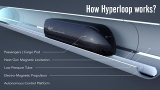 The Hyperloop Unveiled  Exploring Elon Musks HighSpeed Vision for the Future [upl. by Achorn204]