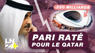 Pourquoi le Qatar voulait la Coupe du Monde 2022 [upl. by Akiram]