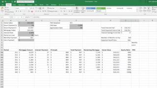 House Payment B PMI Taxes HOA and Home Owners Insurance [upl. by Duncan]