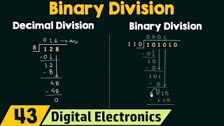 Binary Division [upl. by Gottuard]