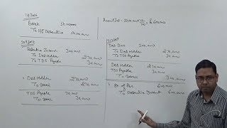 Interest on Debentures and TDS Tax Deducted at Source  Journal Entries [upl. by Kaufmann]