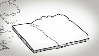 Adaptação à mudança do clima é hora de decidir [upl. by Haerle]