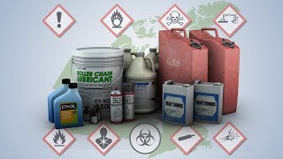 Workplace Hazardous Materials Information System WHMIS Training [upl. by Worsham]