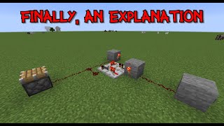 Minecraft 121 Redstone OnOff Repeater Switch DETAILED EXPLANATION [upl. by Algy]