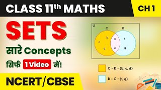 Class 11 Maths Chapter 1  Sets  Complete Concepts in One Video  Sets Class 11 [upl. by Vally414]