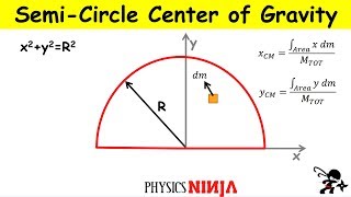 Center of Mass of SemiCircle [upl. by Matthei905]