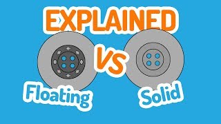 Floating VS Solid Brake Disc Rotor Explained [upl. by Yelkreb]