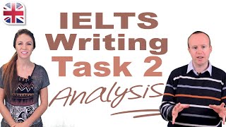 IELTS Writing Task 2 Analysis  Understand amp Correctly Answer IELTS Writing Task 2 [upl. by Brion]