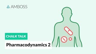 Pharmacodynamics  Part 2 Doseresponse Relationship [upl. by Nesbitt]