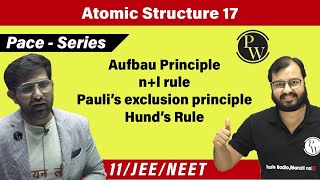 Atomic Structure 17  Aufbau Principle  Paulis Exclusion Principle  Hunds Rule  n  l Rule  11 [upl. by Newel65]