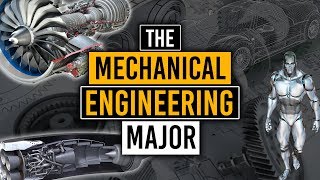 What is Mechanical Engineering [upl. by Zenobia]