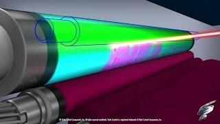 How a Color Laser Printer Works  Inside an HP® 2600 Toner Cartridge [upl. by Edmanda536]