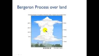 Ch 5  Bergeron Process amp CollisionCoalescence Process [upl. by Nerrad]