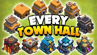 Tips for Every Town Hall Level [upl. by Allertse746]