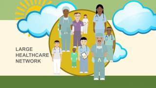 What is a Consumer Driven Health Plan CDHP [upl. by Anavoj]