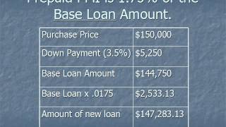 How To Calculate Private Mortgage Insurance PMI [upl. by Swinton]