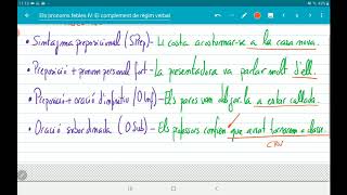 Els pronoms febles IV El complement de règim verbal [upl. by Tarkany]