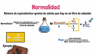 Normalidad [upl. by Anatak]