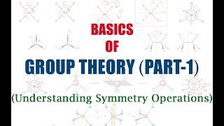 Basics of GROUP THEORY Part1  Understanding Symmetry Operations [upl. by Kella]