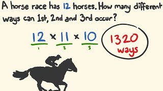 Combinations and Permutations Word Problems [upl. by Ayyn]