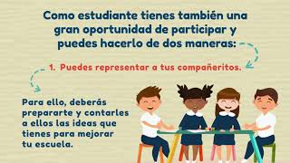 Aprende sobre Participación y Democracia [upl. by Einiffit]