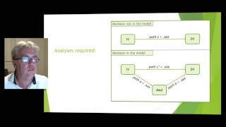 Mediation analysis using regression [upl. by Sheya]