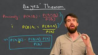 Bayes Theorem  The Simplest Case [upl. by Yasui782]