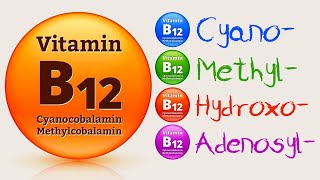 Vitamin B12 FORM – Cyanocobalamin safe Methylcobalamin adequate What I recommend [upl. by Nnaitak]