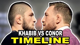 Conor McGregor vs Khabib Nurmagomedov UFC 229 A Timeline of Bad Blood [upl. by Arriec]