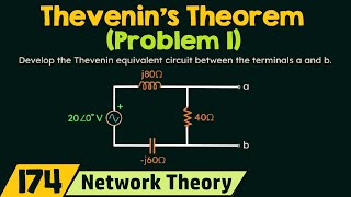 Thevenins Theorem Problem 1 [upl. by Vargas89]