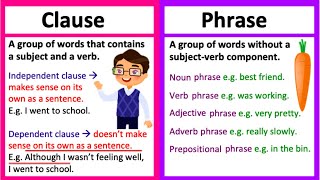 CLAUSE vs PHRASE 🤔  Whats the difference  Learn with examples amp quiz [upl. by Zinck]