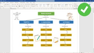 Como crear un mapa conceptual en WORD [upl. by Alian]