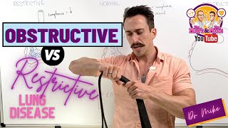 Obstructive vs Restrictive Respiratory Disease [upl. by Enail]