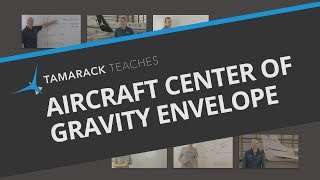 Aircraft Center of Gravity Envelope [upl. by Ueih]