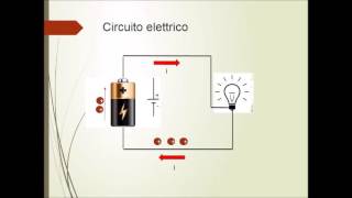 Elettrotecnica di base [upl. by Mike]