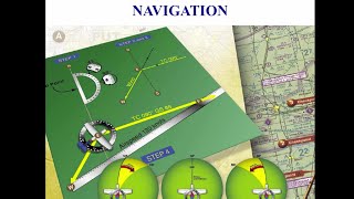 Private Pilot Tutorial 15 Navigation Part 1 of 4 [upl. by Tiffany]