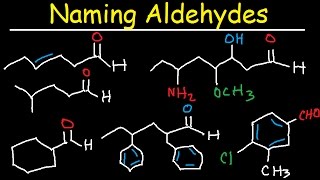 Naming Aldehydes  IUPAC Nomenclature [upl. by Lolly]