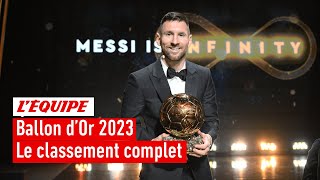 Ballon dOr 2023  Le classement complet [upl. by Young83]