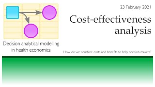 Costeffectiveness analysis [upl. by Marylou]